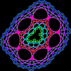 Hopalong fractal with parameters a = 2, b = 1, c = 0