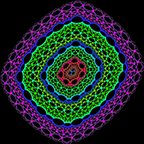 Hopalong fractal with parameters a = 1.1, b = 1, c = 0