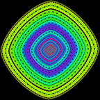 Hopalong fractal with parameters a = 1.1, b = 0.5, c = 1